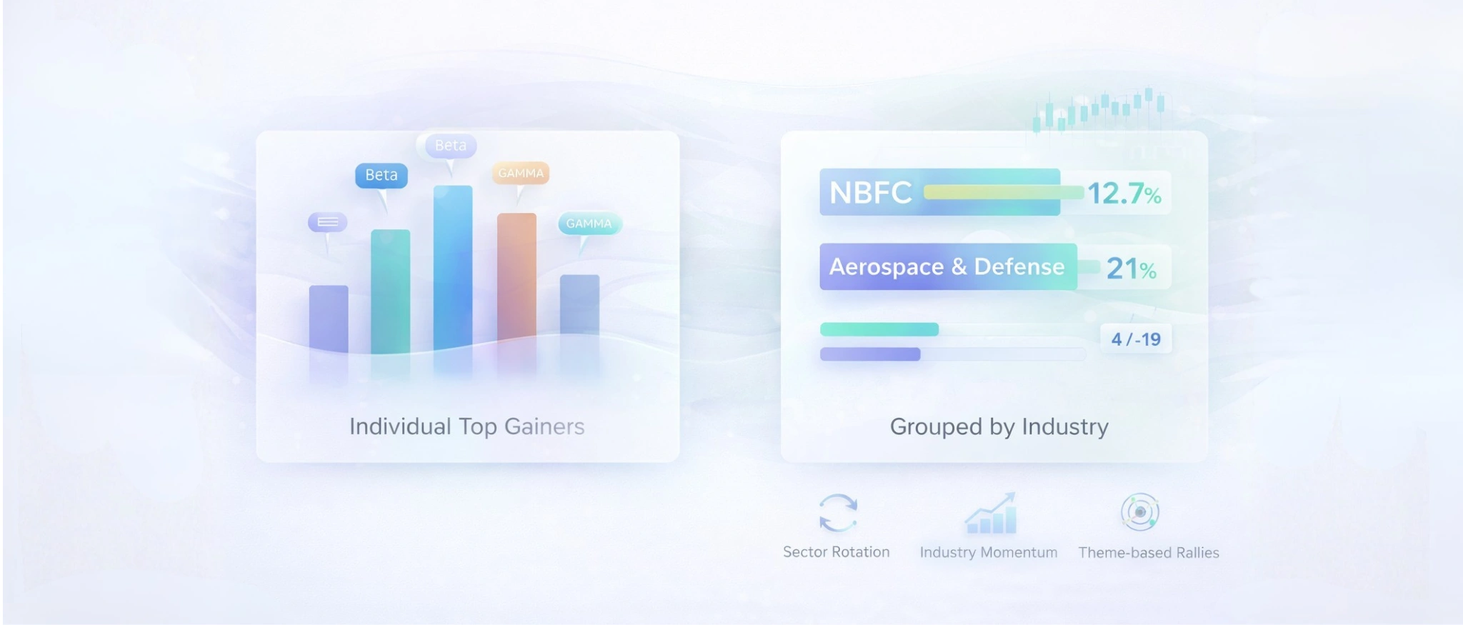 Top Gainers